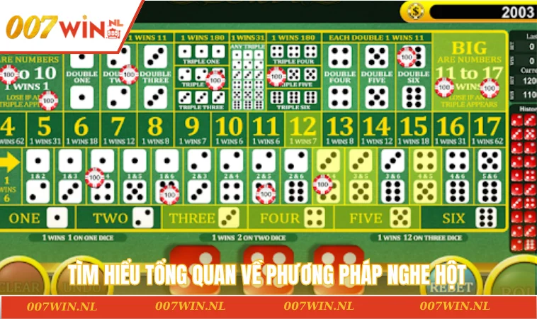 Cách Nghe Hột Tài Xỉu Chuẩn Xác Được Bật Mí Từ Chuyên Gia 1 Tìm hiểu tổng quan về phương pháp nghe hột